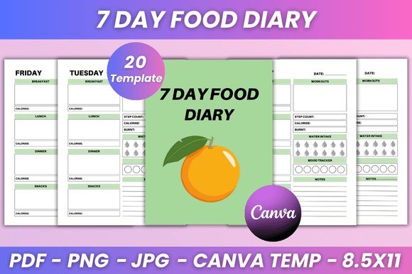 7 Day Food Diary Kdp Interior: A Practical, Fully Editable Resource for Self-Publishers and Health Creators