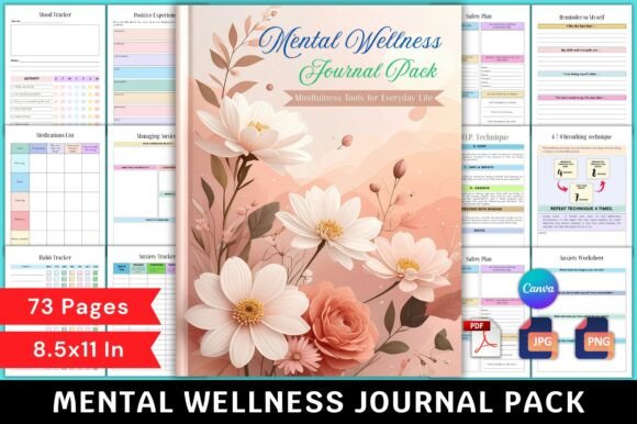 Mental Wellness Journal Pack Editable: A Flexible Framework for Sustainable Self-Reflection